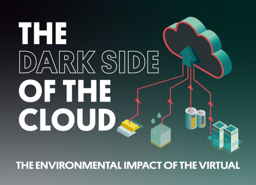 Summary of the series «The dark side of the cloud»